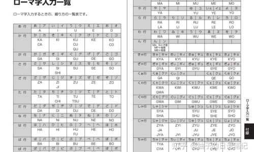 体重体脂率计算器在线-体重体脂率计算器在线、体脂肪计算公式 -体重脂肪计算器网