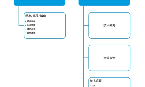 体重脂肪计算器app-体重体脂率计算器在线、体脂肪计算公式 -体重脂肪计算器网